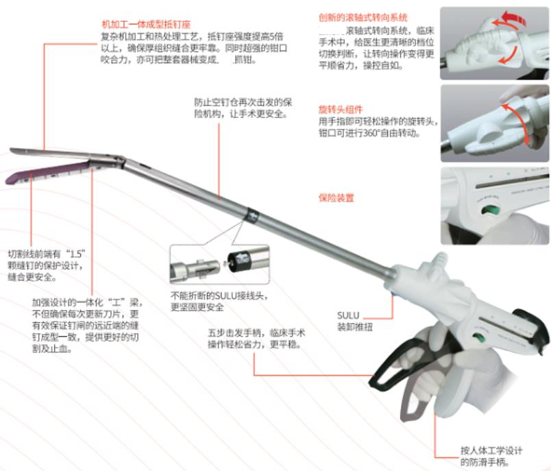 �����Ǻ���/����ǻ���и��Ǻ���/һ����ʹ��ǻ���и��Ǻ������и����