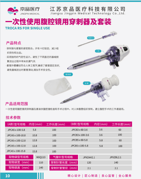 һ����ʹ�ø�ǻ���ô���������װ