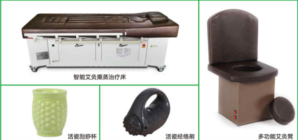 ���ܰ���Ѭ�����ƴ�