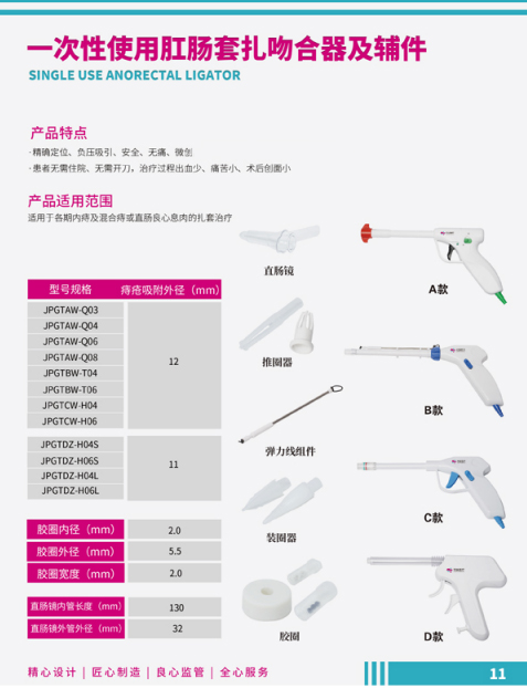 һ����ʹ�øس������Ǻ���������