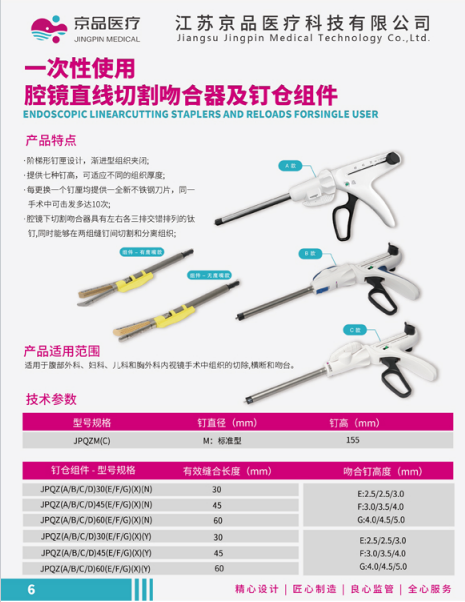 һ����ʹ��ǻ��ֱ���и��Ǻ������������