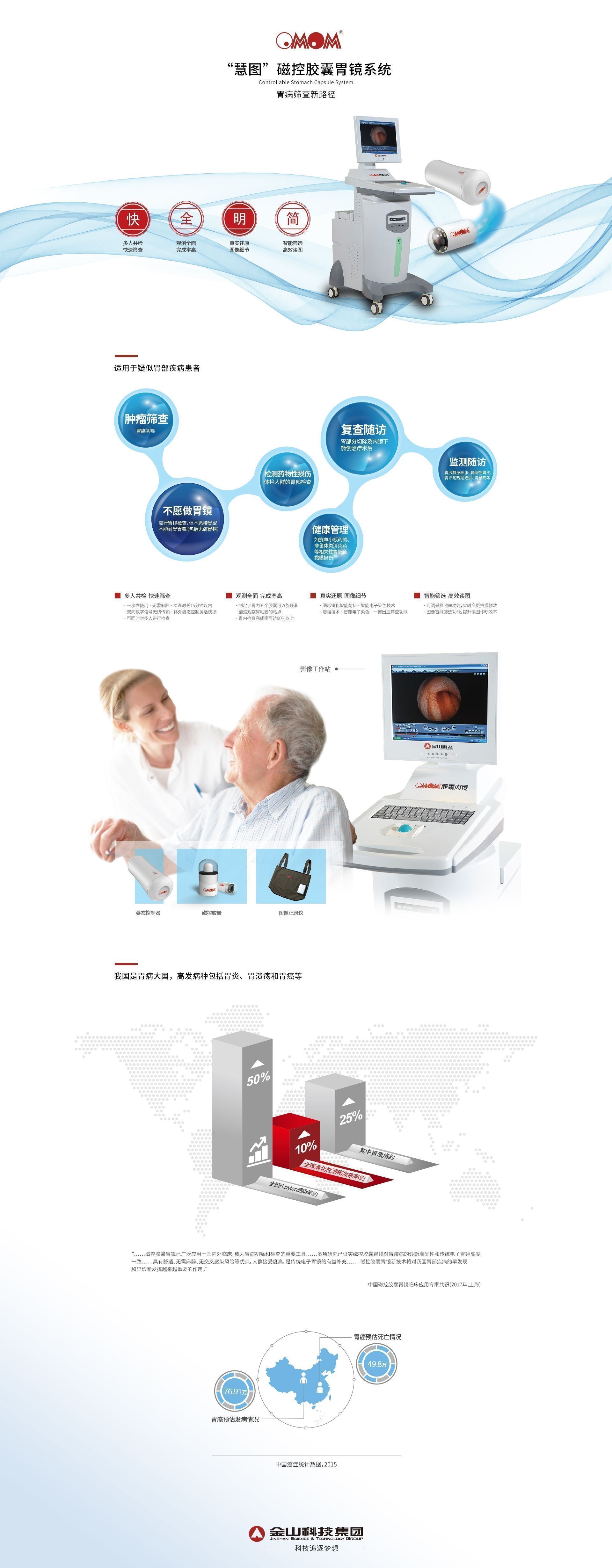 �ſؽ���θ��ϵͳ