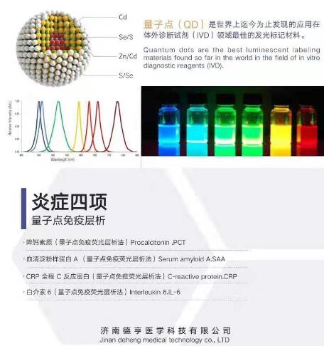 ������ԭ��PCT���ⶨ�Լ��� �����ӵ����߲�������