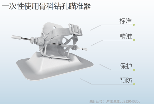 һ����ʹ�ùǿ������׼��