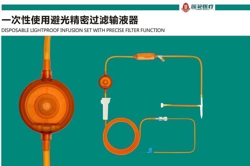 һ����ʹ�ñܹ⾫�ܹ�����Һ��