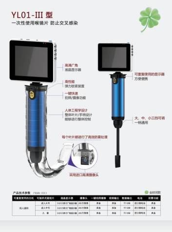 ������Ƶ����YL01-III