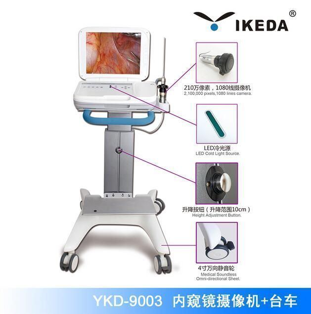 ���Ǻ����ڿ��������YKD-9003