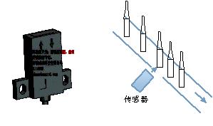 SZ-15YL-12͸�������翪�ش�����