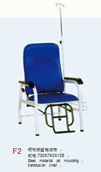 ҽ�ø���������Һ��