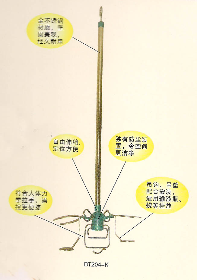 ҽ�ò����˫��ʽ��Һ����