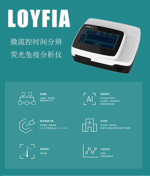 LYOFIA΢����ʱ��ֱ�ӫ�����߷�����