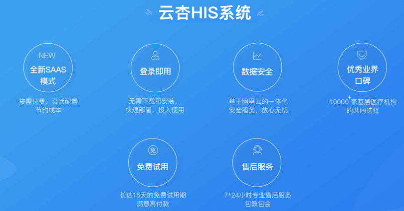 ������Ϣ������ϵͳ