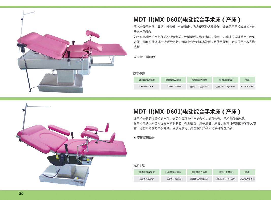 �綯�ۺϲ���