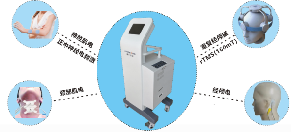 ��­�ŵ����ƹ���վCNC-3III��