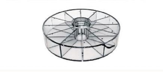 ��ͨ���ָ�ʽȫ���������� �ֲ�����ģ�� ��Ǧ��