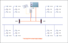 ��ͨ�Ͳ���ͼ