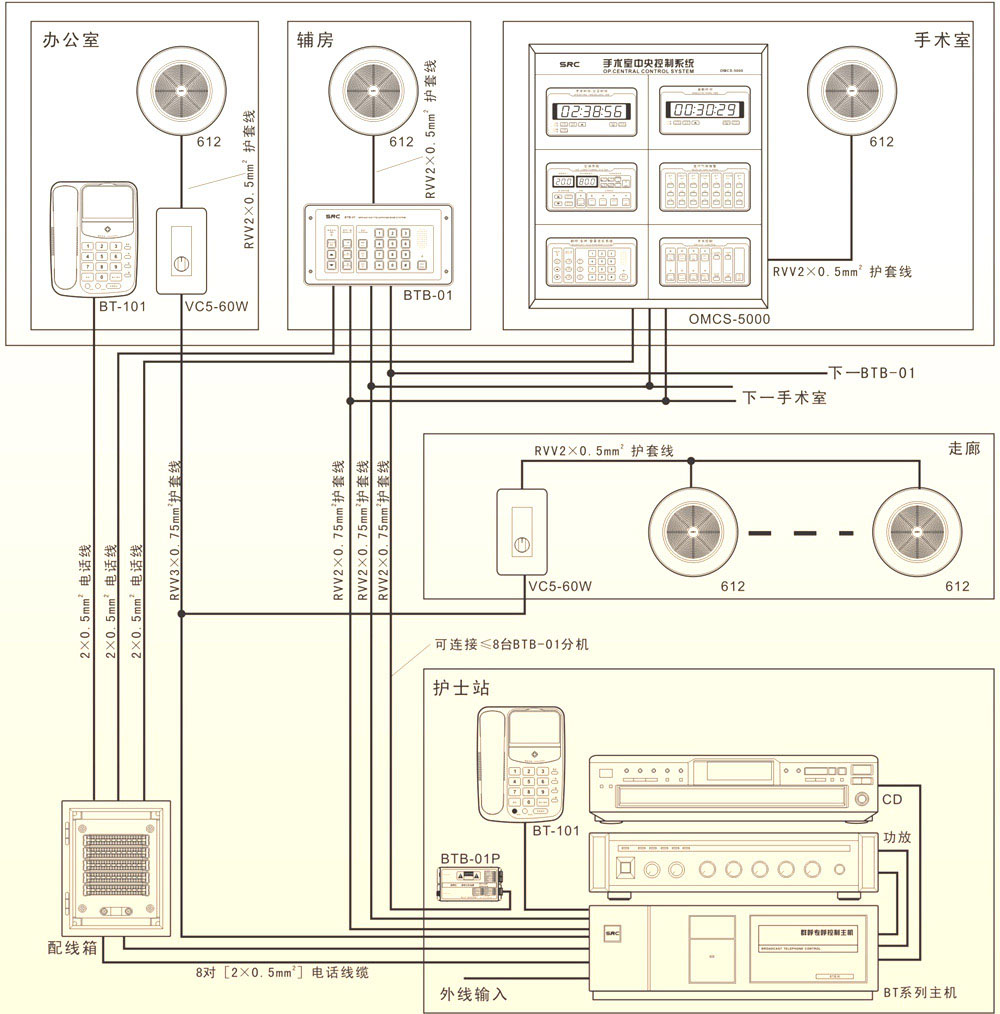 Ⱥ��/ר��/��������ϵͳ