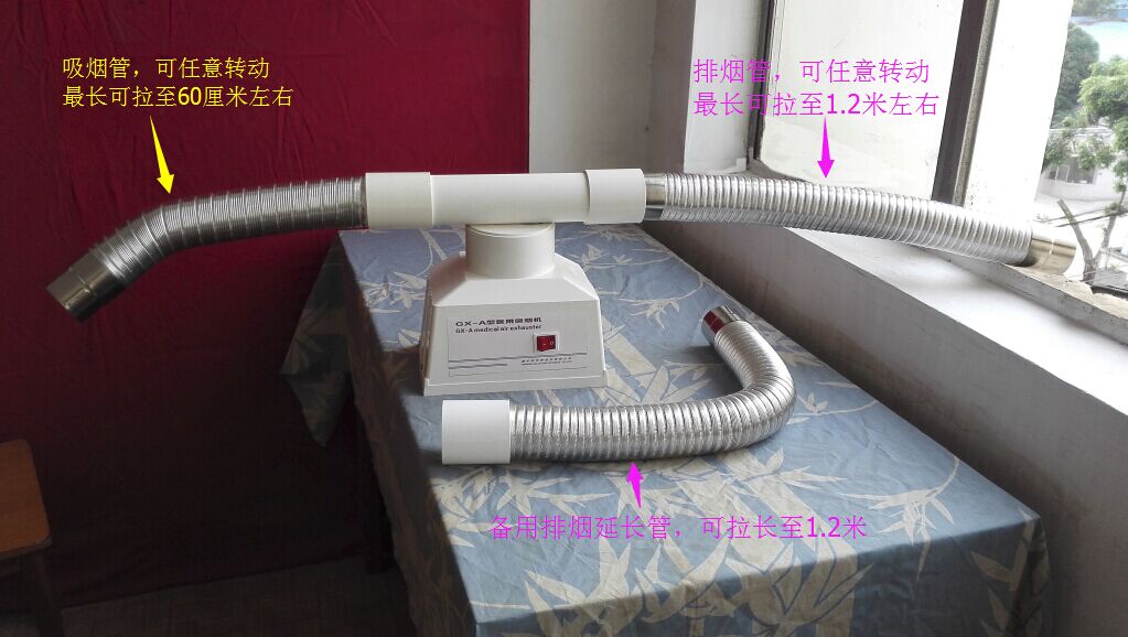 ��������GX-A��ҽ�����̻�