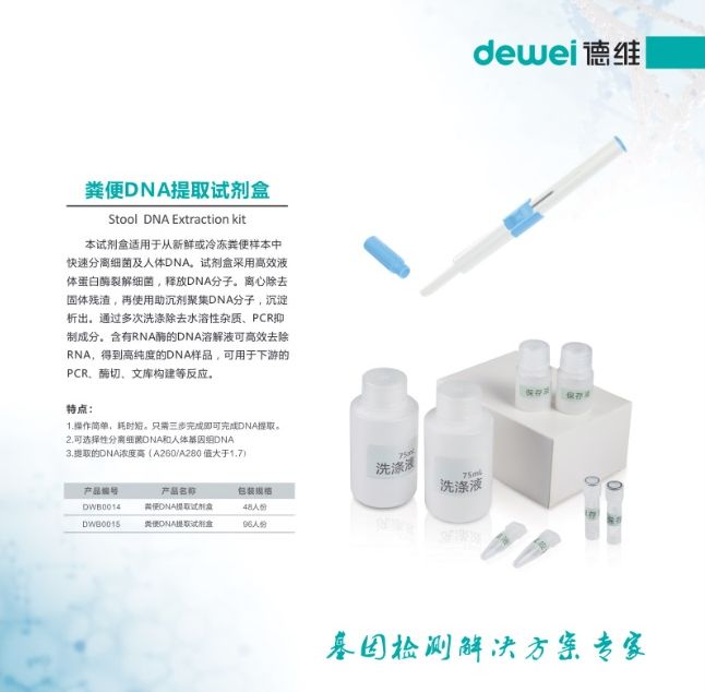 ���DNA��ȡ�Լ���