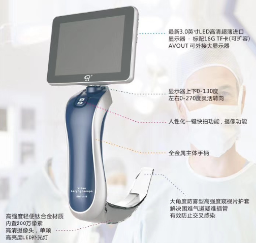 ������Ƶ����SMT-I-B ҽ����������  ���ܲ�ܺ���