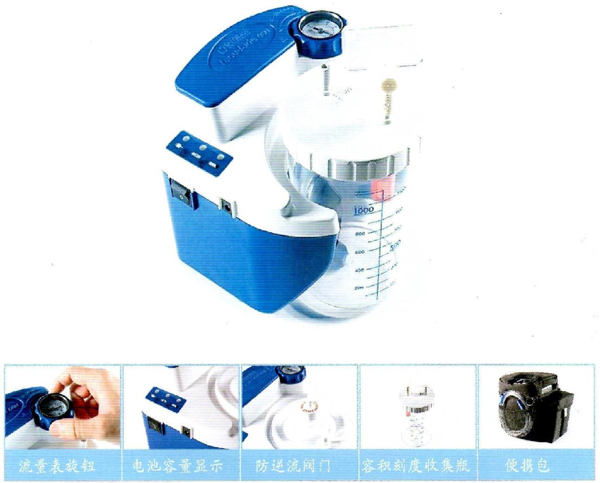 ����DeVilbiss�°���7314P-U �������������Яʽ��̵��