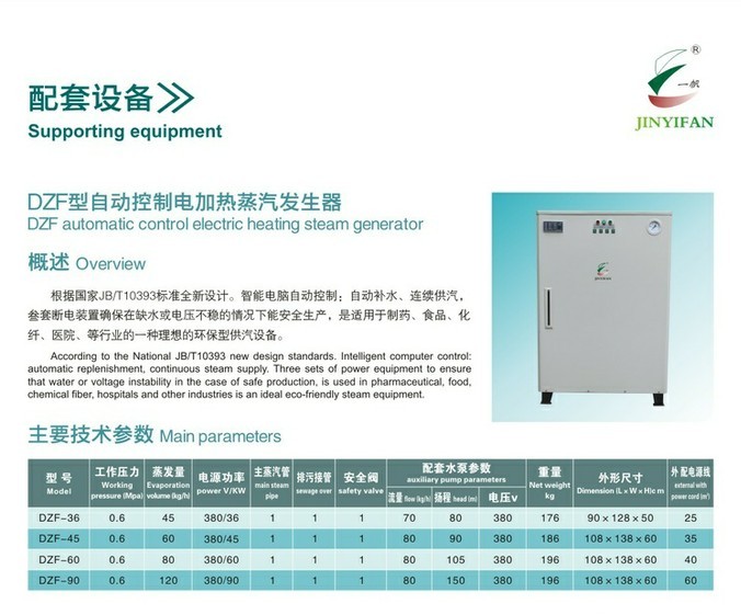 ���������������