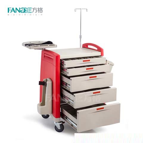 ҽ�����ȳ�