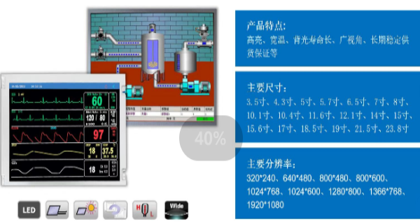 10.1�繤�ء�ҽ�ơ������Ǳ���������¸���Һ����ʾ����������BOE��GV101WXM-N85