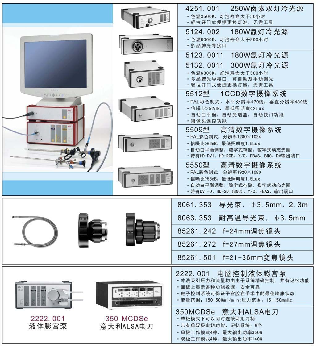 ���ƹ�ǻ��龵