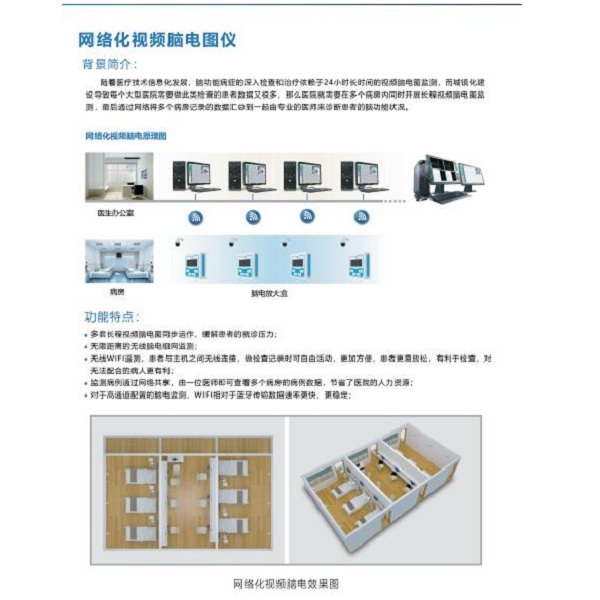 ����ͼ��λ��