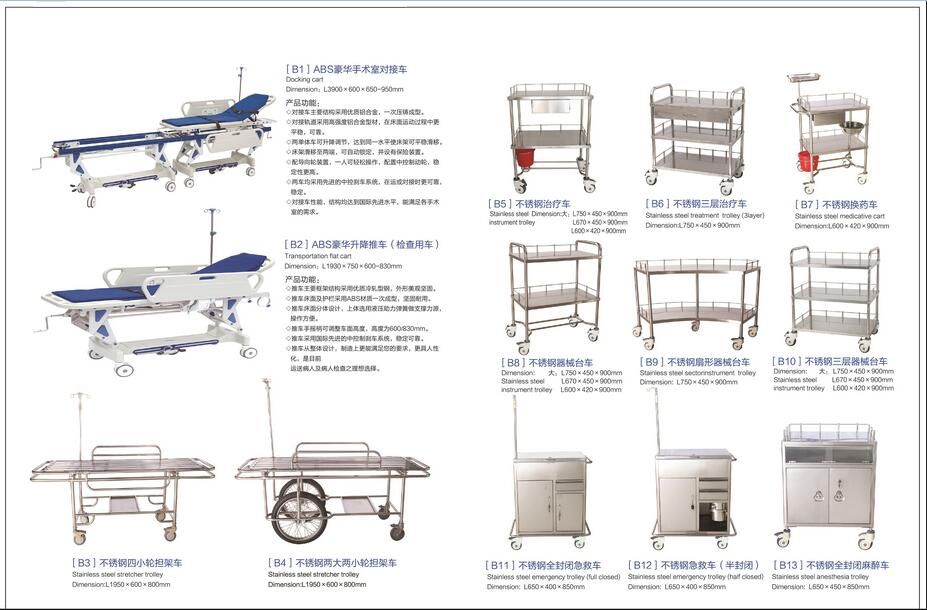 ��������Ƴ�/��е̨/���ȳ�