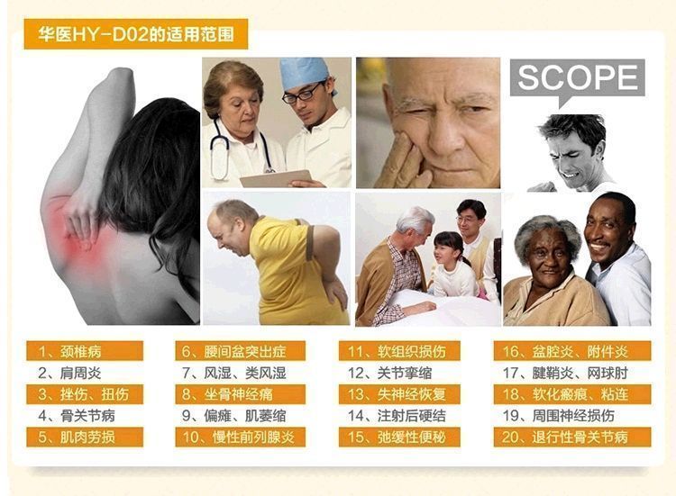 ������Ƶҩ�ﵼ�������ǣ�02��·��