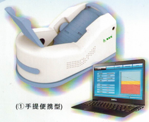 UBS-3000�����ͳ������ܶ���