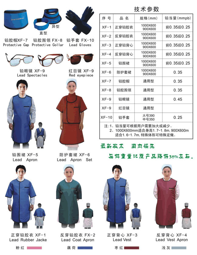 ҽ�÷�����