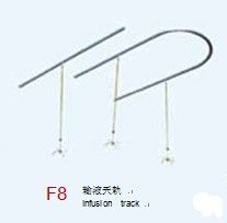 ҽ����Һ���