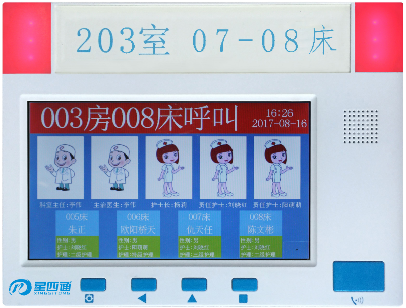 ��Ϣ������ϵͳ���ſڷֻ���