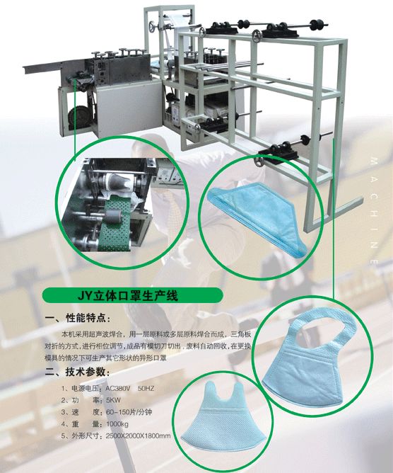 �������������