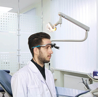 ���˴������Ŵ�/ҽ�÷Ŵ�/˫Ŀ��Ӽ��۾�