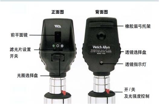 ����ΰ�׼��۾�