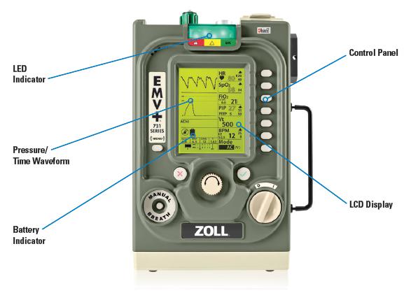 ����ZOLL׿����Яʽ����ת�˺�����EMV+731