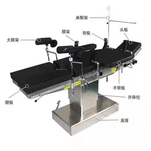 �����������ۿƵ綯������ҽ���������綯�ۺ��������๦��������Һѹ���������Ƽ�鴲