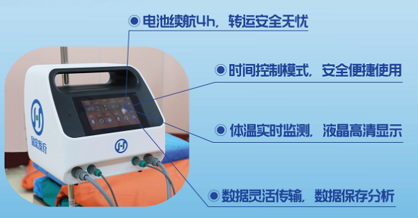 ҽ������ϵͳ