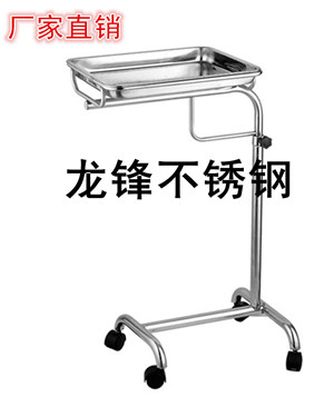 ����ֵ������̼�