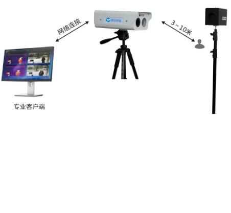 �����ȳ���ϵͳ�����ż��ͣ�