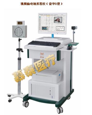 ������Ƶ��ά�Ե����ͼ��