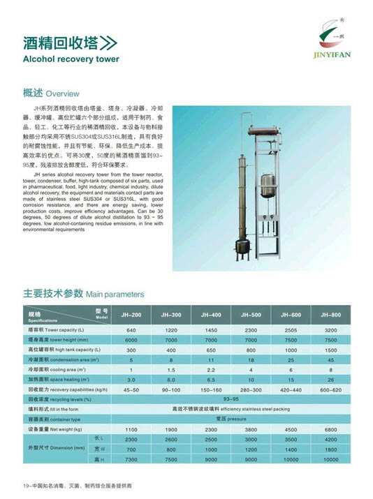 �ƾ�������