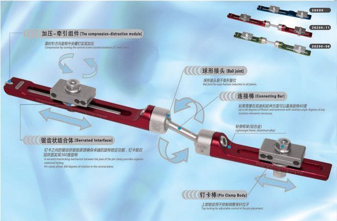 ������ؽں�ǰ����̶�֧��