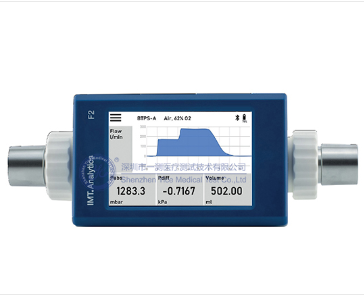 ����������FlowMeter F2