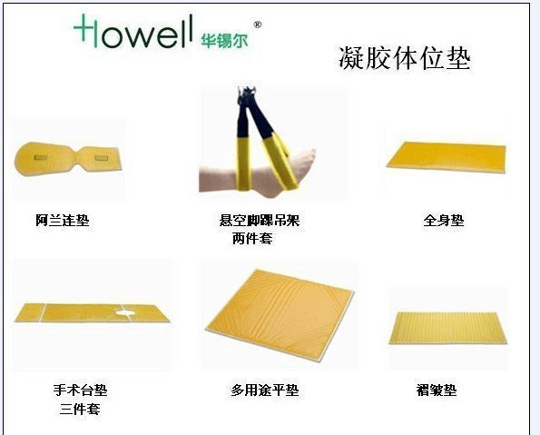 �߷����������ʽͷȦ