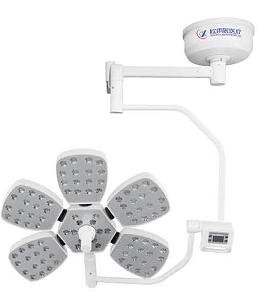 LED5����꣩������Ӱ��